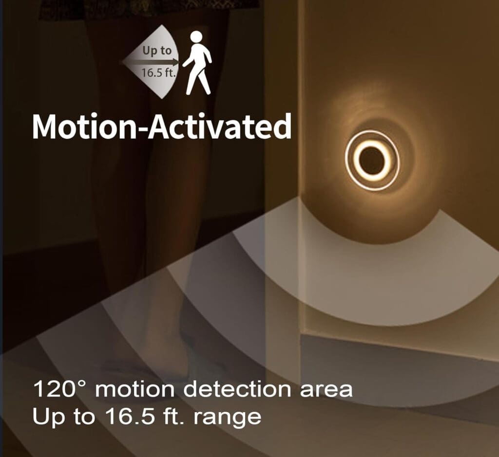 a close-up of a motion sensor