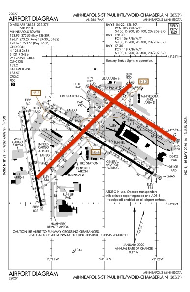 msp-runway-construction-diagram - Eye of the Flyer