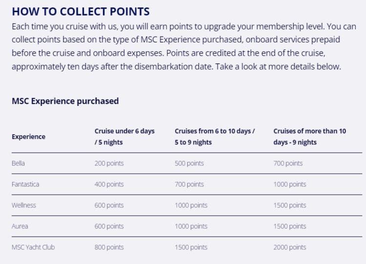 MSC Changes Voyager Clubs Program Adding a New Top Tier Requiring 25,000 Points for Blue Diamond