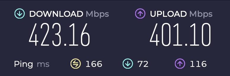 423.16 up and 401.10 download speeds at the Chase Sapphire Lounge in San Diego