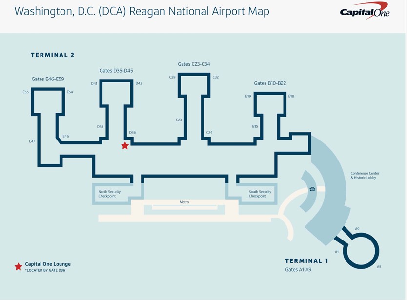 Map of Washington, D.C. (DCA) Reagan National Airport. It shows Terminal 1 with Gates A1-A9 and Terminal 2 with Gates E46-E59, D35-D45, C23-C34, and B10-B22. The map highlights the locations of the North and South Security Checkpoints, the Metro, and the Conference Center & Historic Lobby. A red star marks the location of the Capital One Lounge near Gate D36.