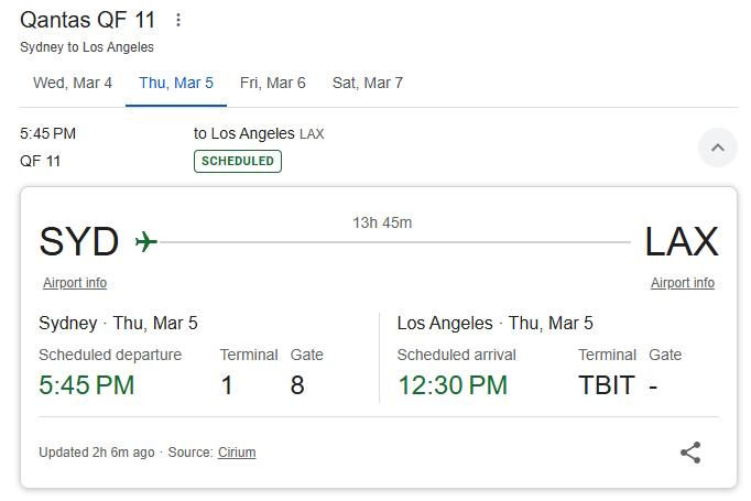 The image shows flight information for Qantas flight QF 11 from Sydney (SYD) to Los Angeles (LAX) on Thursday, March 5. The flight is scheduled to depart Sydney at 5:45 PM from Terminal 1, Gate 8, and is scheduled to arrive in Los Angeles at 12:30 PM at Terminal TBIT. The flight duration is 13 hours and 45 minutes. The status is marked as "Scheduled." The information was updated 2 hours and 6 minutes ago, sourced from Cirium.
