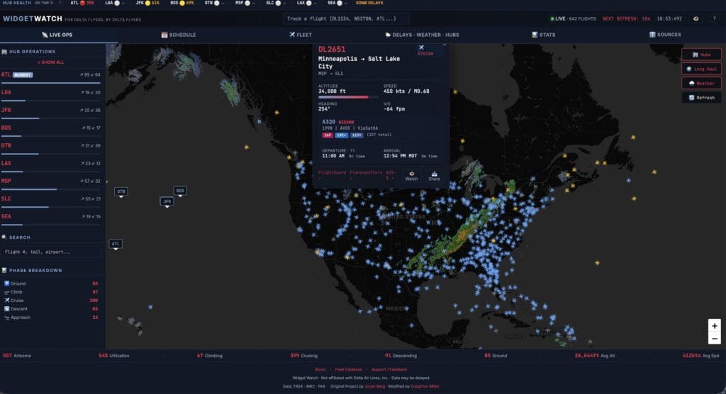 The image is a screenshot of a flight tracking interface called "Widget Watch" for Delta flyers. It shows a map of North America with numerous blue and yellow airplane icons representing live flights. A highlighted flight, DL2651 from Minneapolis to Salt Lake City, is displayed with details such as altitude, speed, heading, and aircraft type. The interface includes various statistics like hub operations, phase breakdown, and flight status updates. Weather patterns are also visible on the map.