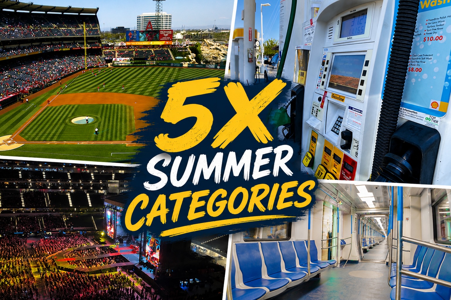 Chase Freedom Flex® card with gas pump, baseball stadium, live concert, and transit images representing Q3 2025 bonus categories